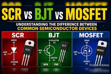SCR vs BJT vs MOSFET: Key Differences, Working Principles and Applications