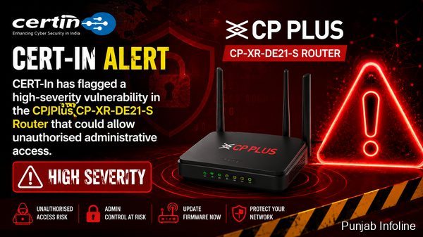 CERT-In Flags High-Severity Vulnerability in CP Plus Router, Users Advised to Upgrade Firmware